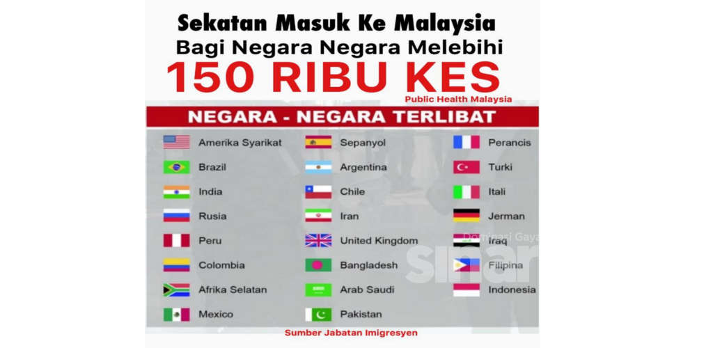 Ini senarai rakyat negara yang tidak dibenarkan masuk ke Malaysia