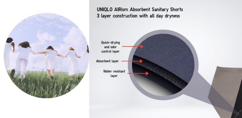AIRism Absorbent Sanitary Shorts UNIQLO berteknologi tinggi dicipta khusus  untuk keselesaan wanita - SinarPlus