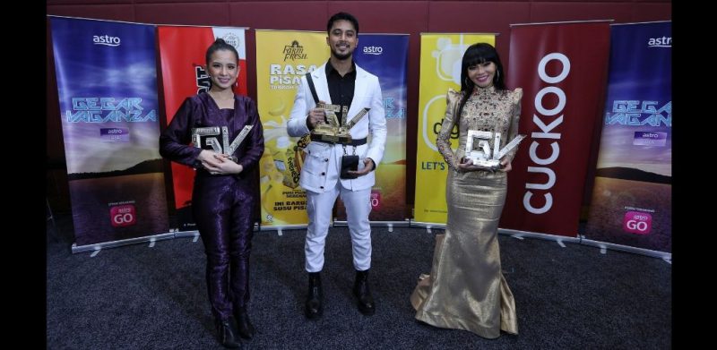 ALIFF AZIZ GV8